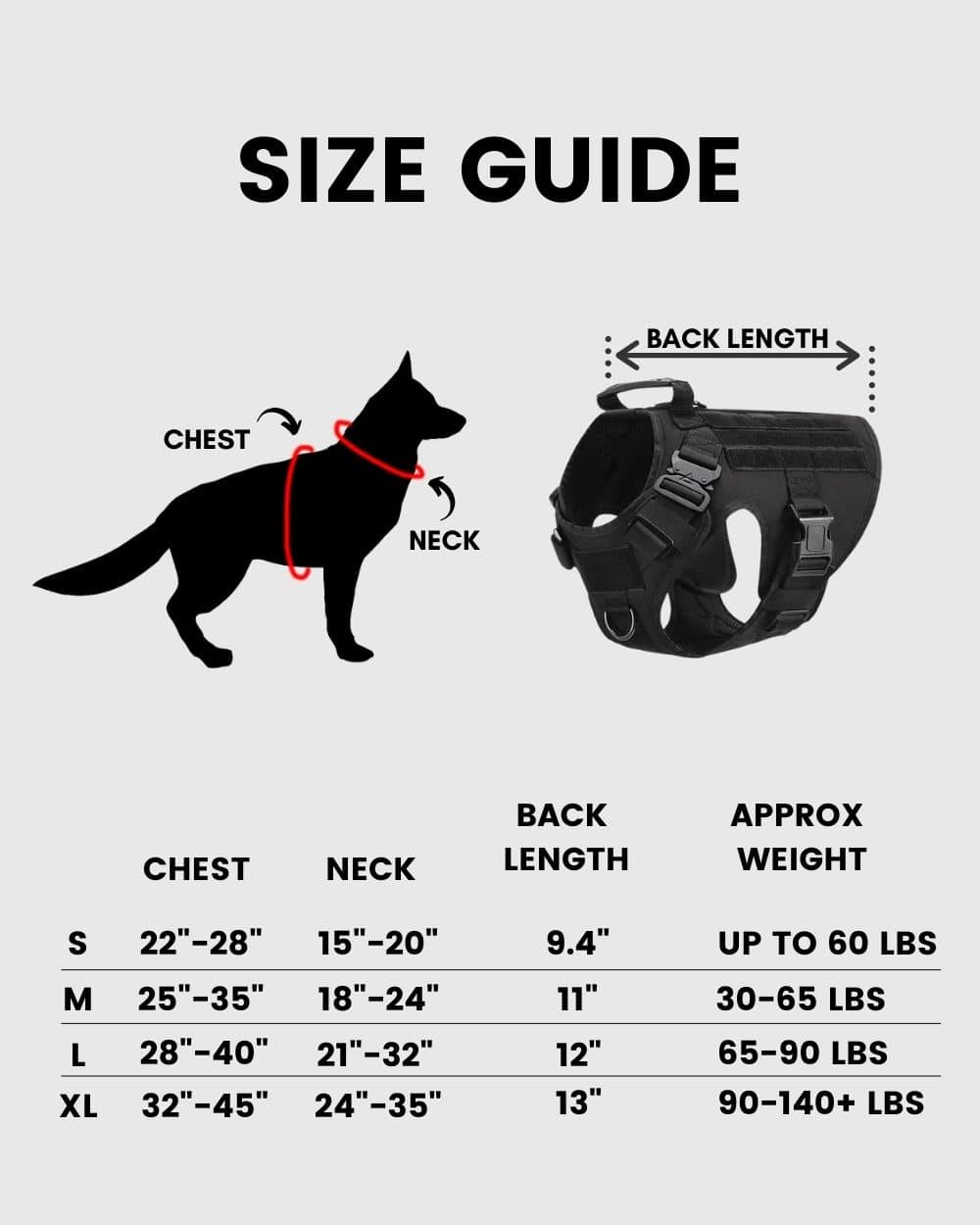 TACTICAL DOG GEAR KIT